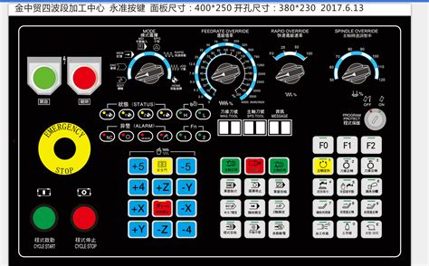 cnc machine direction control panel|cnc control panel symbols.